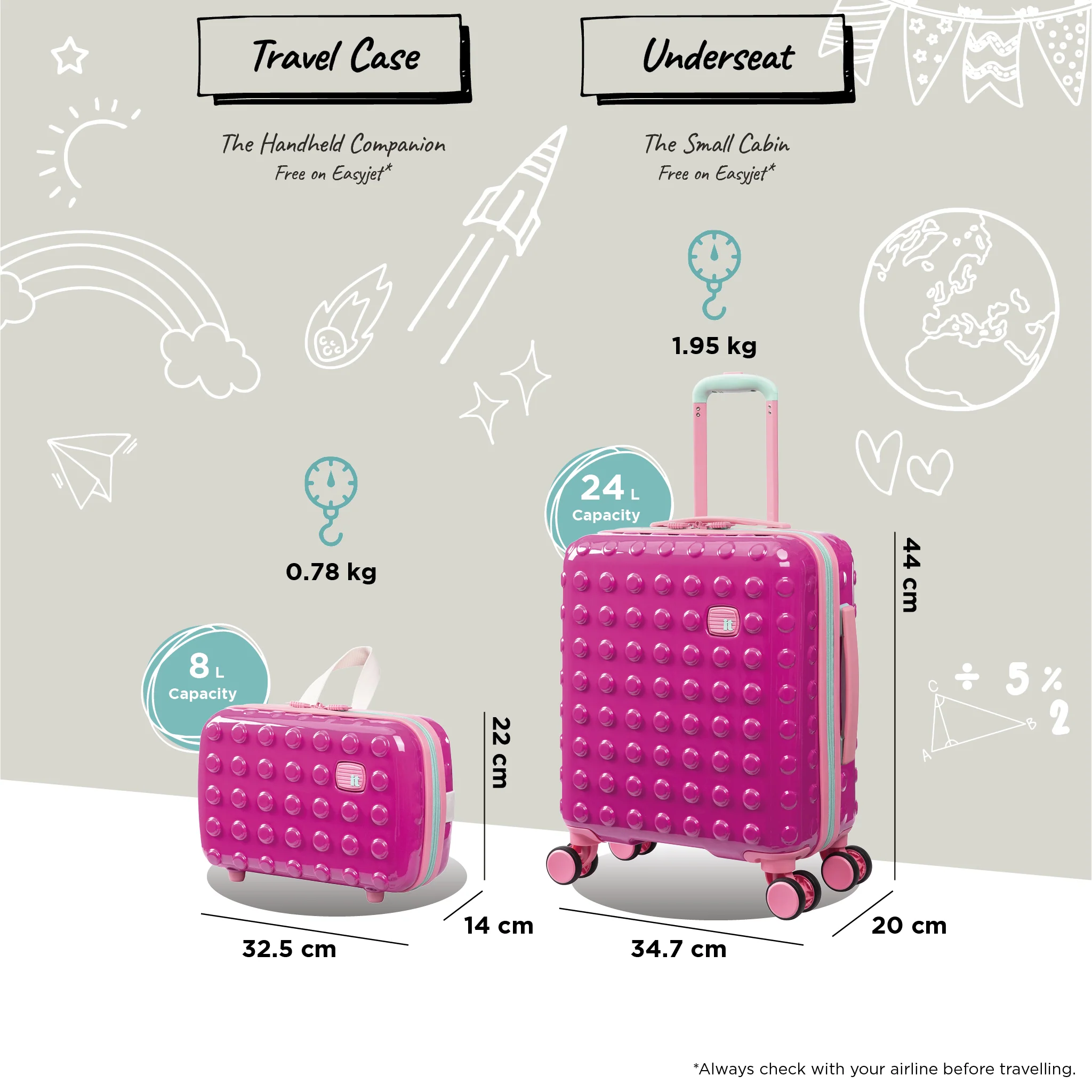 Bobble Bloc - Kids Handheld Travel Case (Raspberry Rose) - Image 10