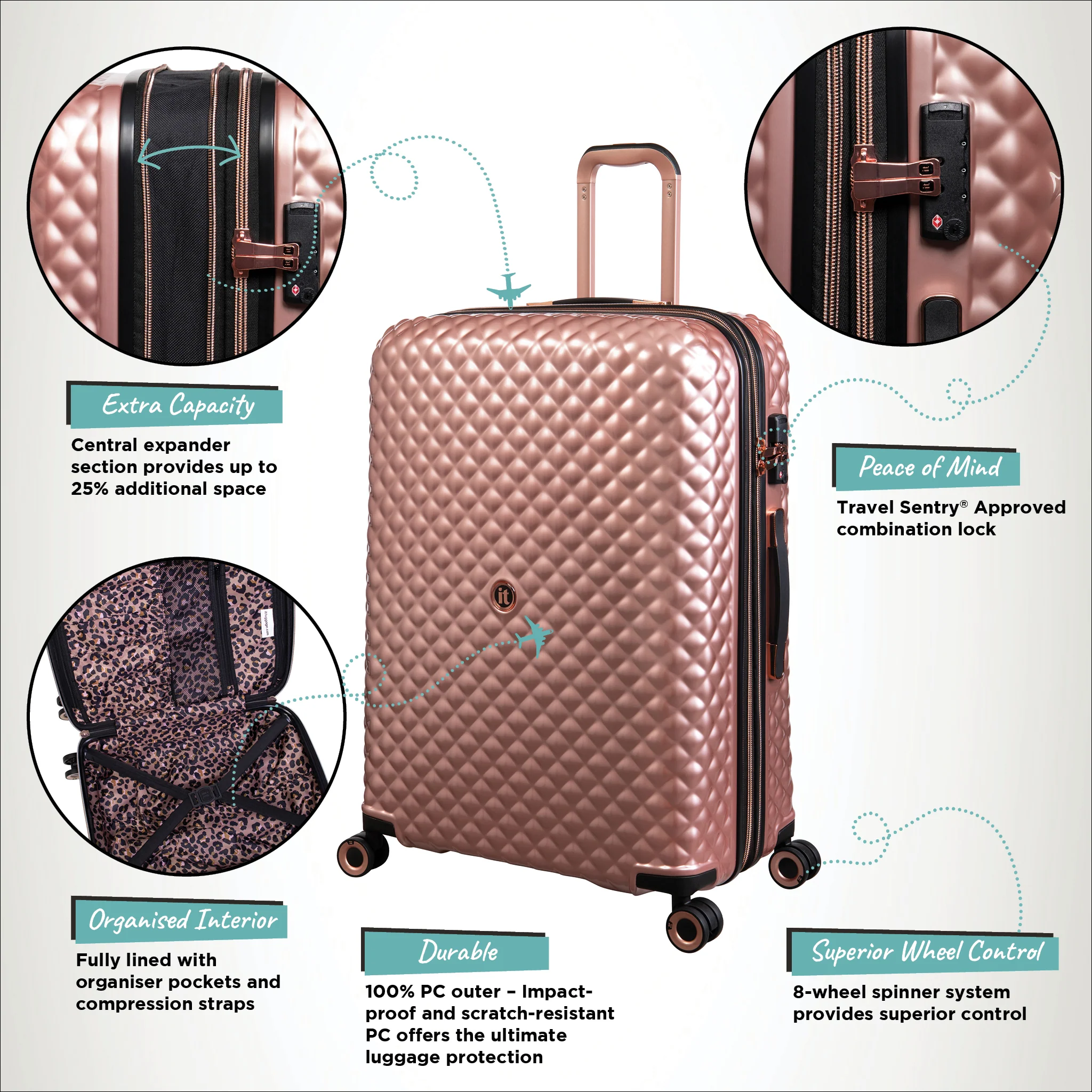 Glitzy - Large (Metallic Rose Gold) - Image 11