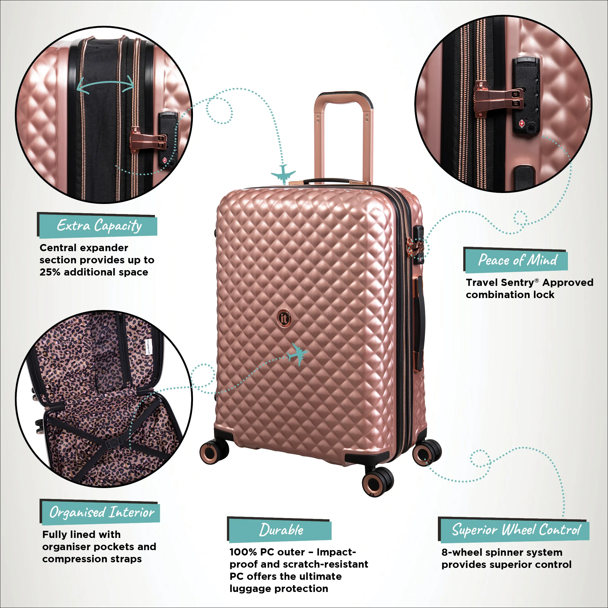 Glitzy - Medium Plus (Metallic Rose Gold) - Image 11