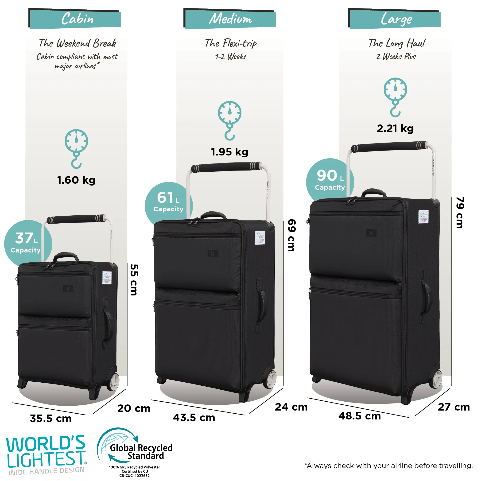 Popstar World's Lightest - 3pc Set (Black) - Image 16